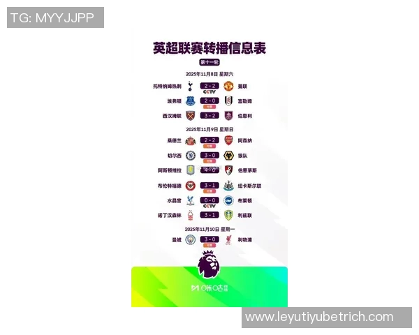 英超俱乐部身价新排名阿森纳曼城虽下跌依旧领先曼联被纽卡超越引关注