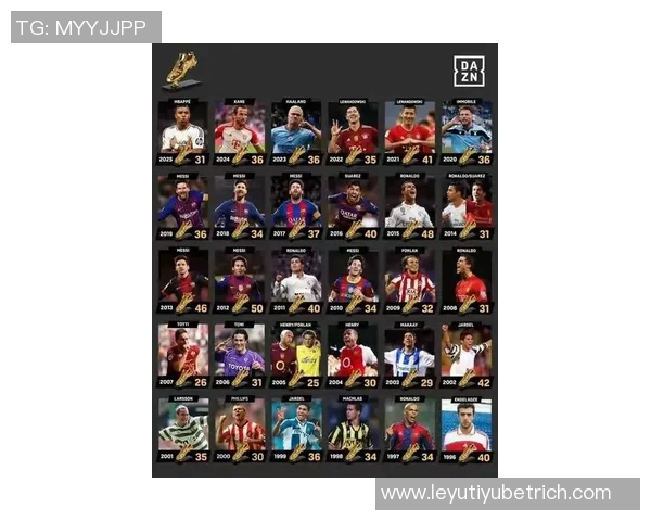 本赛季欧冠机会创造榜揭晓姆巴佩领跑维尔茨紧随其后