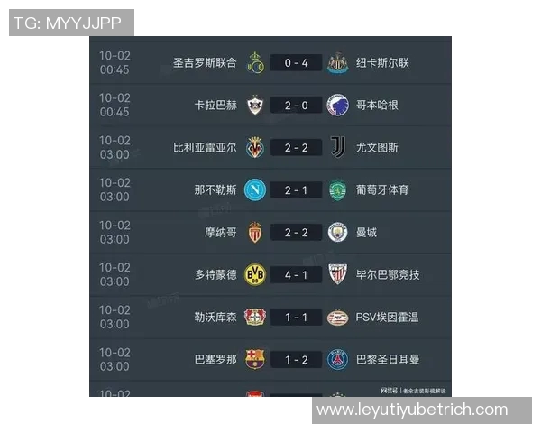 2025年点球榜揭晓本菲卡领先皇马和拜仁巴黎争夺第二位